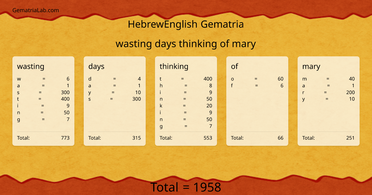 wasting days thinking of mary in hebrewEnglish Gematria